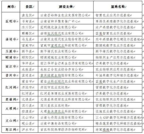 娱乐圈33个爆料名单,真相揭秘！