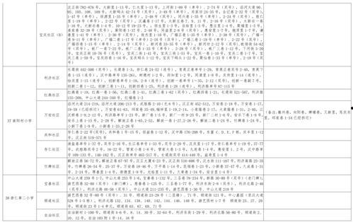 甜瓜巨星爆料视频大全最新,揭秘娱乐圈幕后真相